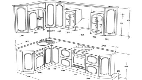 Основные параметры при выборе мебели